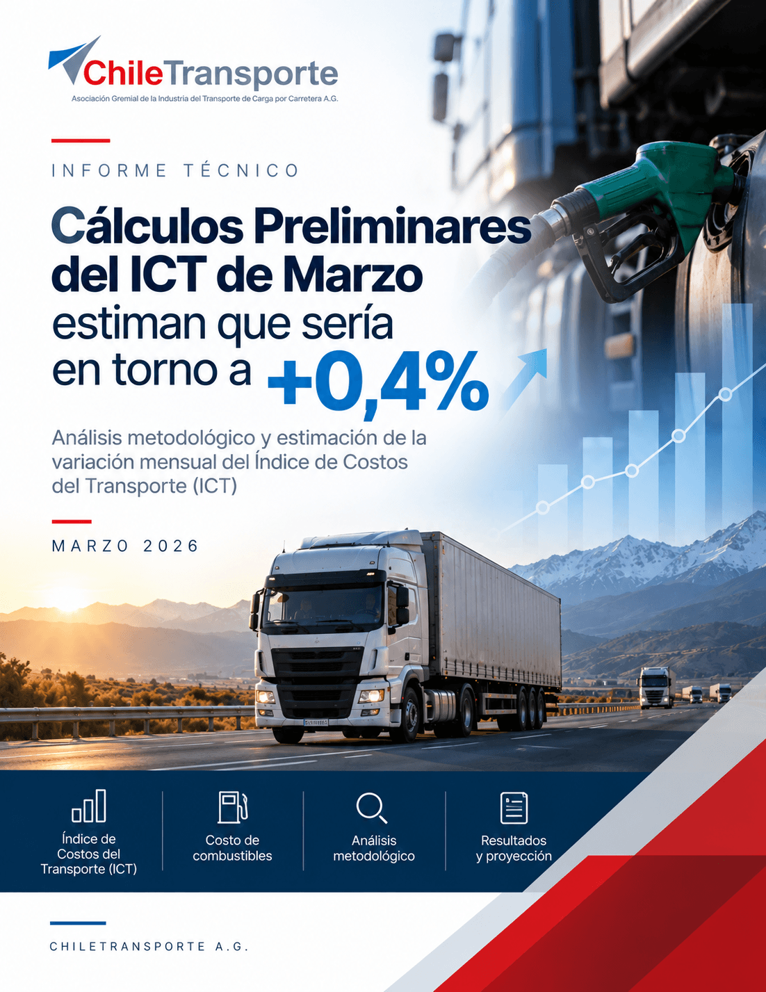 Cálculos Preliminares del ICT de Marzo